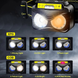 Налобный фонарь K190-T6+COB c датчиком движения ЗУ MicroUSB Black 66125 5