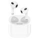 Навушники бездротові HOCO EW20 TWS White 83573 1