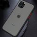 Чохол LikGus Maxshield для Iphone 11 Чорний 38074 3