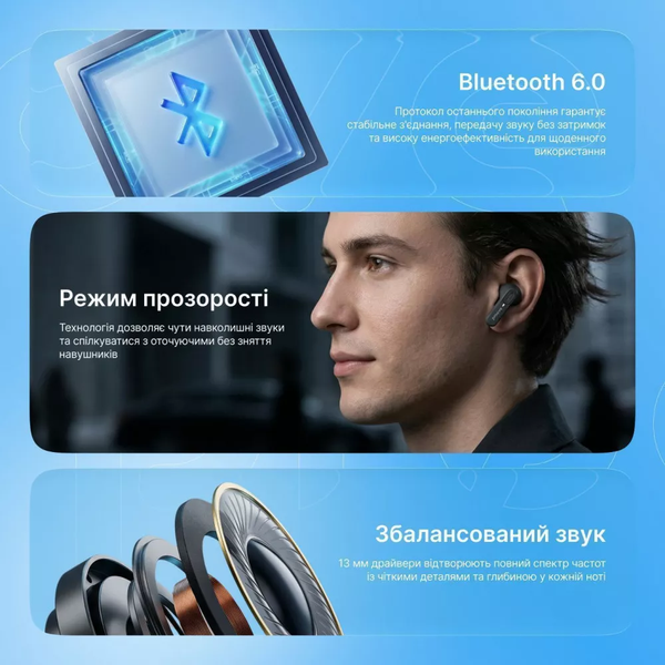 Бездротові навушники Proove Mello TWS with ANC (APP) White 89255