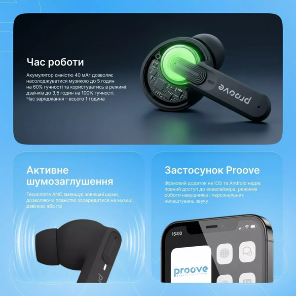 Бездротові навушники Proove Mello TWS with ANC (APP) White 89255