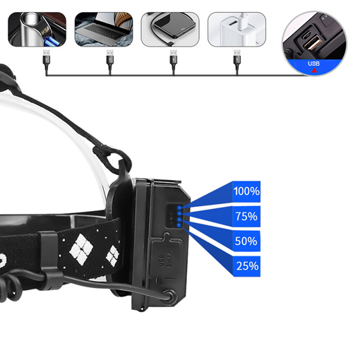 Налобный фонарь T50-P70 Signal Light Zoom Box ЗУ MicroUSB Black 66117