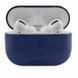 Чохол Leather series з карабіном для Apple Airpods Pro Синій 55351 2
