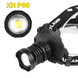 Налобный фонарь T70-P90 Signal Light Zoom Box ЗУ MicroUSB Black 66119 3